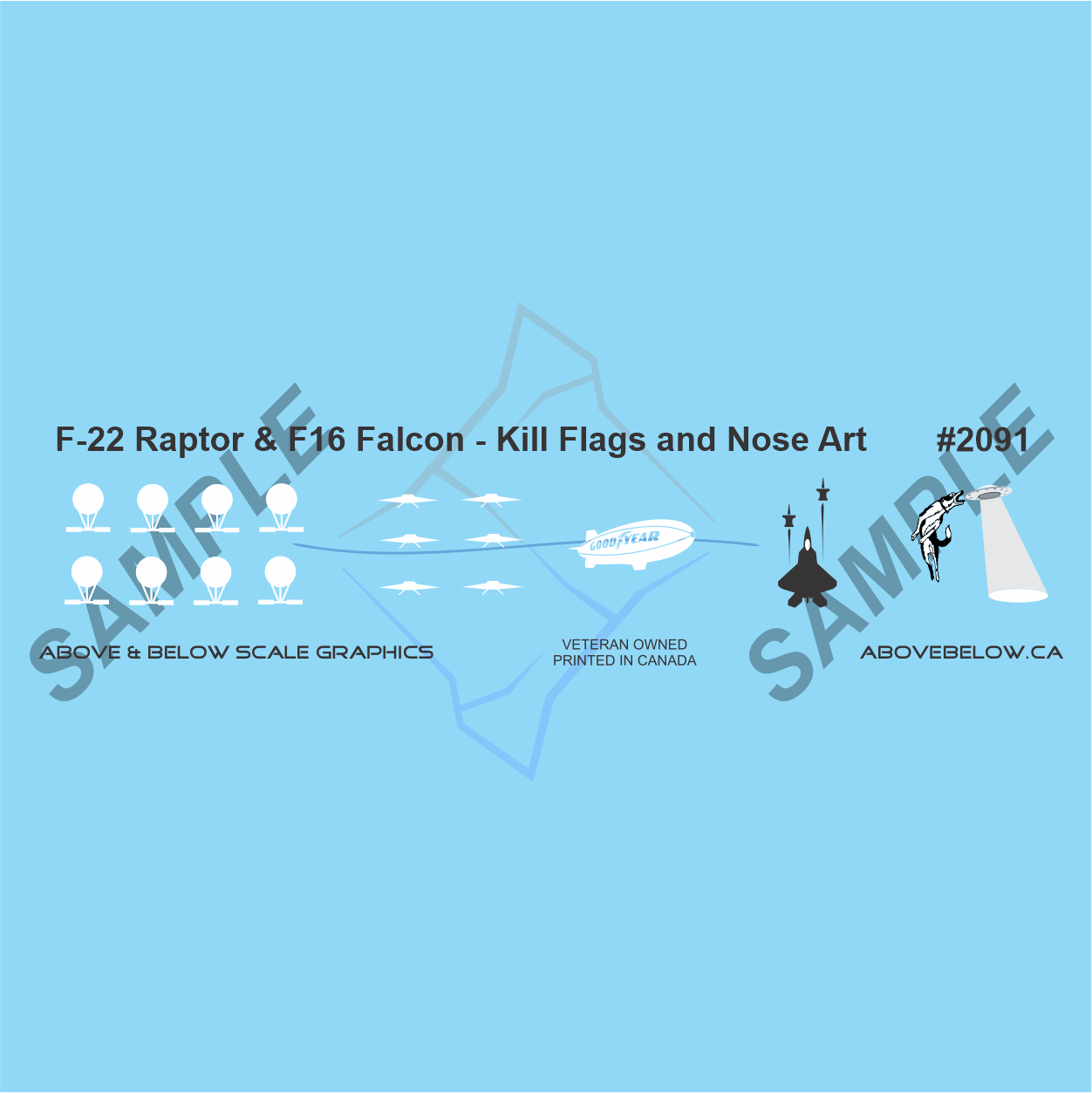 2091 - Balloon and UAP Kill Flags