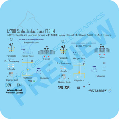 2192 - Halifax / City Class FFGHM - Tabletop Wargame Scale