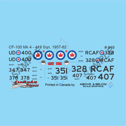 649 - Avro CF-100 Canuck Mk. 4B - 419 Sqn (1957-62)